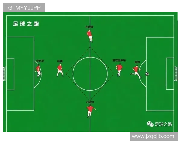 西安足球队整体压制战术分析及其对比赛结果的影响探讨